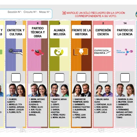 Elecciones 2025: debut de la Boleta Única Papel y calendario clave