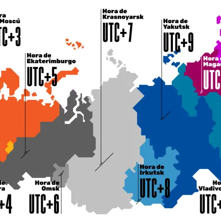 11 husos horarios en Rusia: desafíos y curiosidades