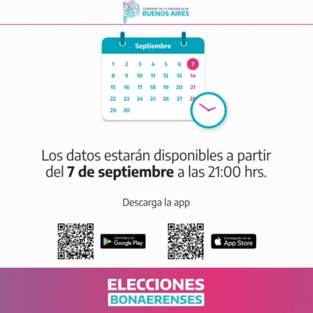 Elecciones bonaerenses: cómo seguir el escrutinio en vivo