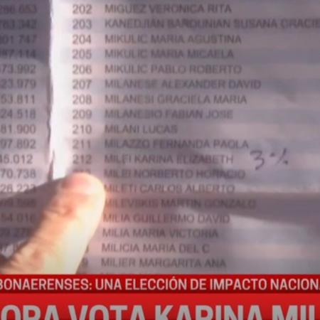 Escribieron "3%" junto al nombre de Karina Milei en el padrón de su escuela
