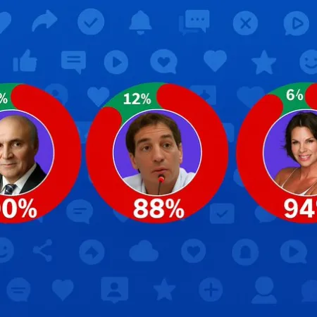 Un informe revela el impacto negativo del escándalo Espert en los candidatos de Milei