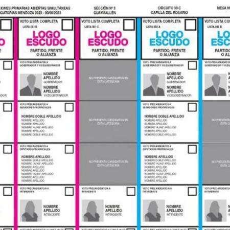 La Libertad Avanza pide reimprimir boletas y espera fallo de la Justicia Electoral