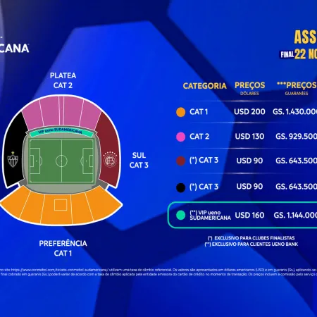 Salieron a la venta las entradas para la final de la Copa Sudamericana