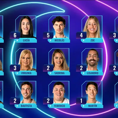 La exparticipante de Gran Hermano que debutó como conductora