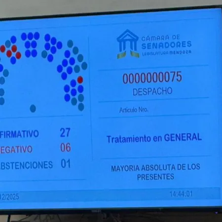 Lo que dejó la semana política: los cuatro ganadores y los cuatro heridos