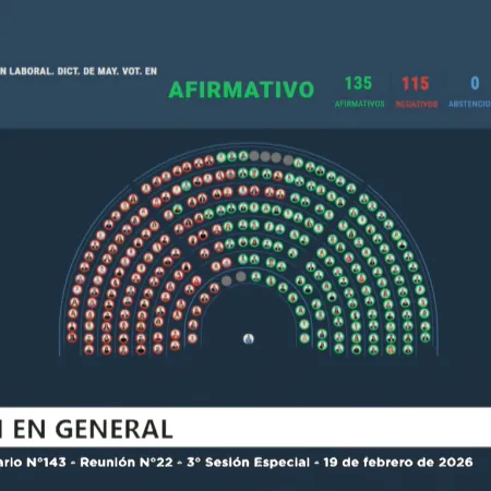 Milei abrochó la reforma laboral en Diputados y respira: los 13 ejes fundamentales