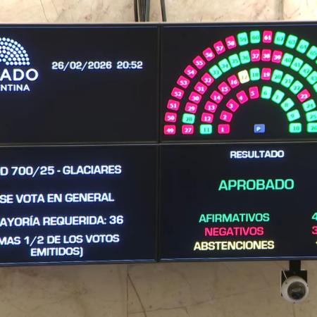 El Senado aprobó la Ley de Glaciares con cambios exprés: las 5 claves de su impacto