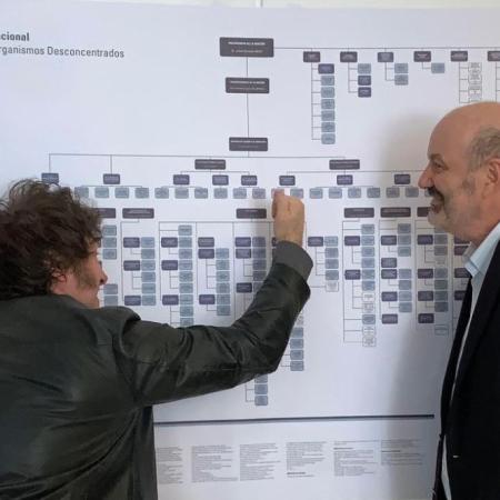 Javier Milei y el nuevo ajuste en el Estado: cuántos empleos están en la mira