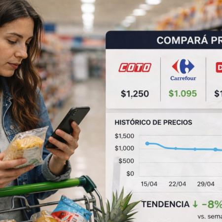 DescuentosHoy gana usuarios en Argentina y revela dónde conviene comprar hoy