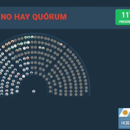 Fracaso opositor: sólo reunió 117 diputados y no pudo avanzar contra Adorni