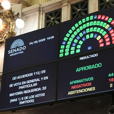 Bullrich vs. Milei en el Senado: a qué lado fue cada voto por Michelli