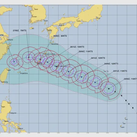 Saudel se aleja de las Marianas con vientos de 193 km/h y levantan las alertas