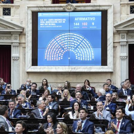 Diputados aprobó la reforma del BCRA: cómo votó cada uno, con seis sorpresas